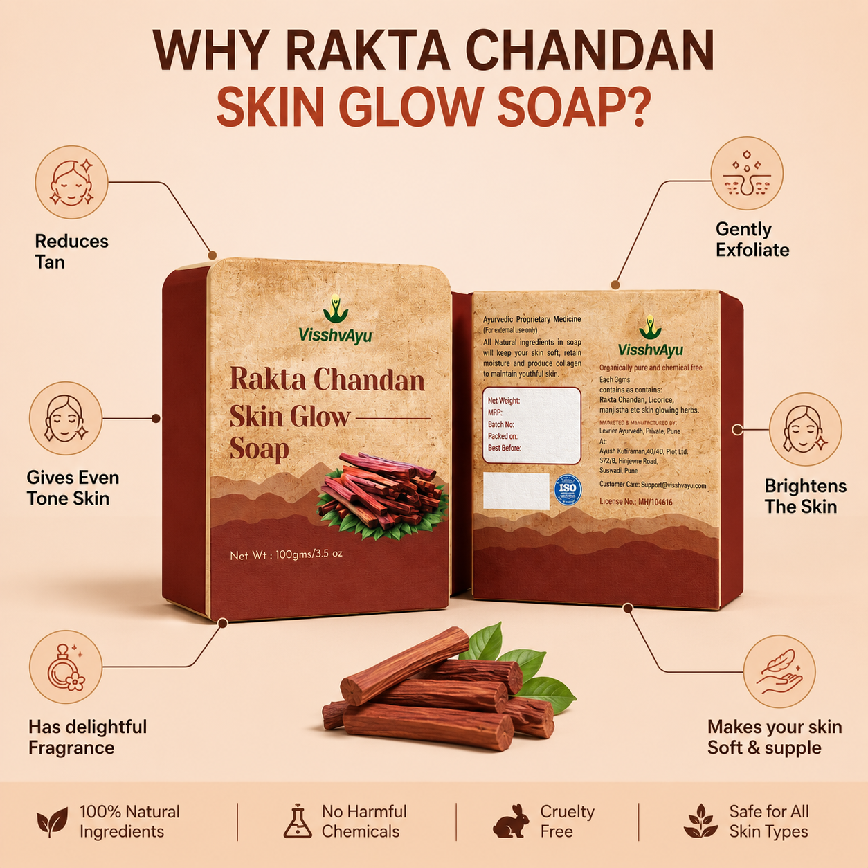 Raktchandan Soap